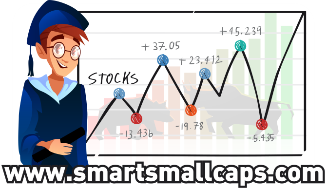 SmartSmallCaps.com--Smartest Small Caps on the OTC